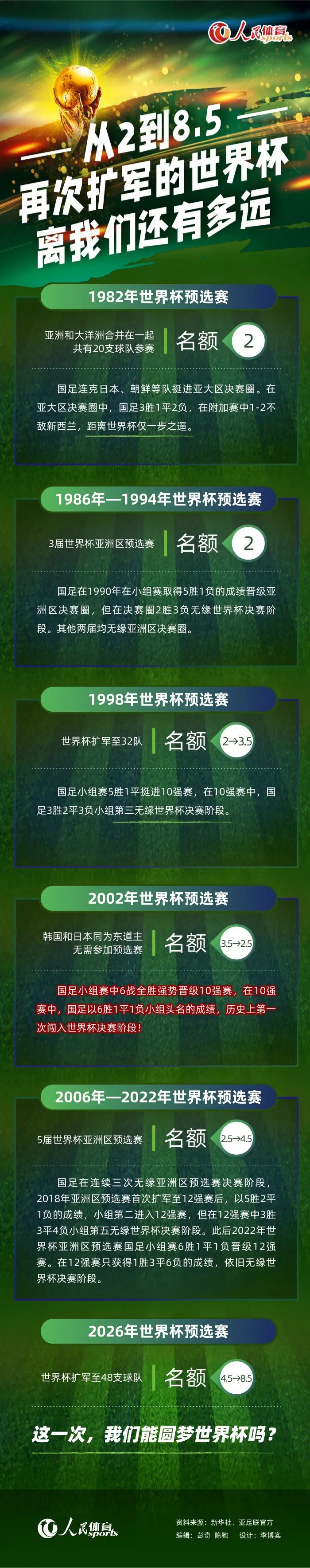 又随着生命体的成熟和社会环境对他的无端压制，他可能会更为自觉兴盛其反传统成规和社会约定的精神。